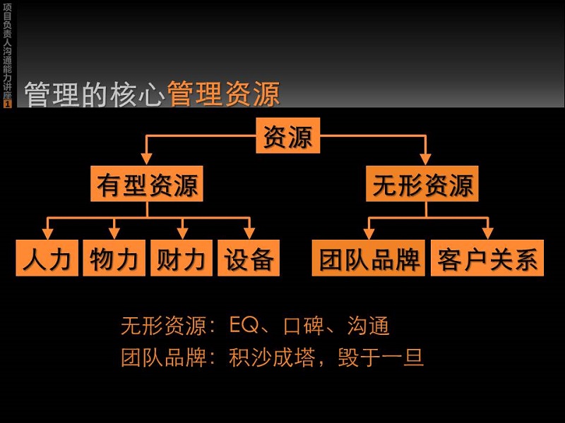 幻灯片4.JPG