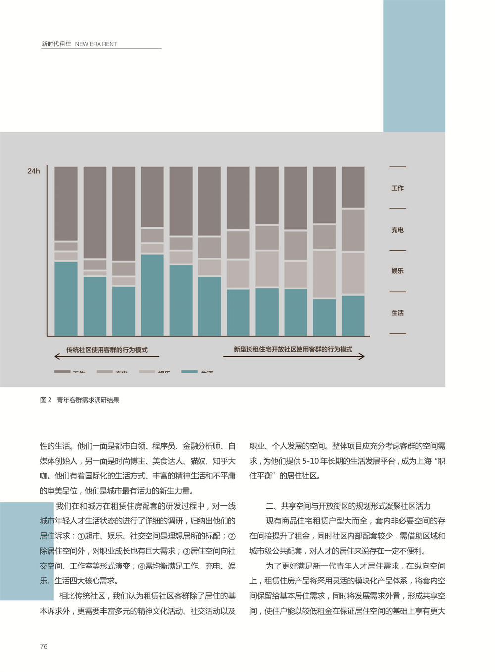 新时代租住No.3-UA_页面_3