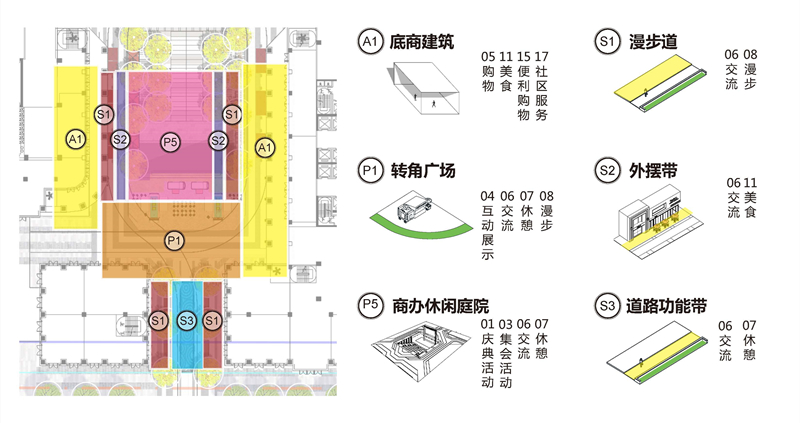 22--202000316-西安全景规划_页面_065_副本