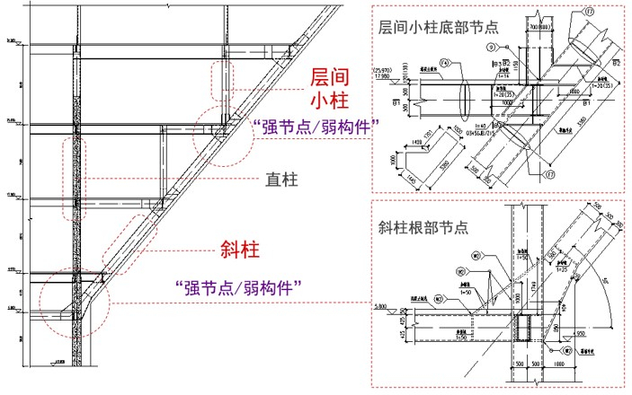 钢结构1_副本