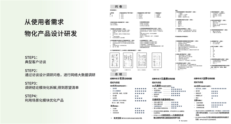 研发策略